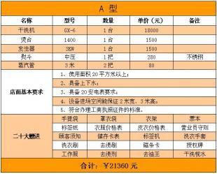 郑州郑洁丽洗衣免费加盟干洗店_商务服务_世界工厂网中国产品信息库
